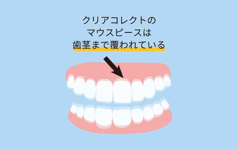 マウスピースに独自の工夫がなされている